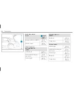 Preview for 42 page of Mercedes-Benz Mercedes-AMG C-Class Series Owner'S Manual