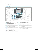 Предварительный просмотр 12 страницы Mercedes-Benz Metris 2021 Operating Instructions Manual