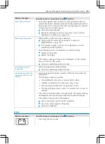 Предварительный просмотр 253 страницы Mercedes-Benz Metris 2021 Operating Instructions Manual