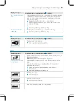 Предварительный просмотр 259 страницы Mercedes-Benz Metris 2021 Operating Instructions Manual