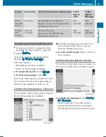 Preview for 95 page of Mercedes-Benz MY15 Manual