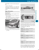 Preview for 177 page of Mercedes-Benz MY17 c-class Operator'S Manual