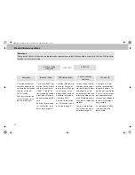 Предварительный просмотр 34 страницы Mercedes-Benz Nav+4 Operating Instructions Manual