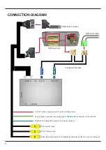 Preview for 6 page of Mercedes-Benz NTG 6.0 MBU Instruction Manual