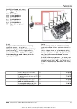 Предварительный просмотр 54 страницы Mercedes-Benz OM 471 Introduction Into Service Manual