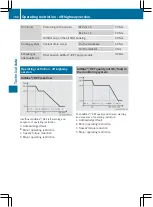 Предварительный просмотр 108 страницы Mercedes-Benz OM 904-926 LA BlueTec Operating Instructions Manual