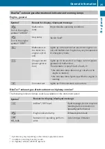 Предварительный просмотр 27 страницы Mercedes-Benz OM 904 LA Operating Instructions Manual