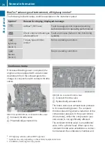 Предварительный просмотр 28 страницы Mercedes-Benz OM 904 LA Operating Instructions Manual