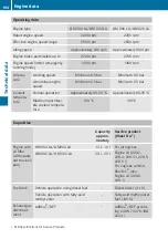 Предварительный просмотр 106 страницы Mercedes-Benz OM 904 LA Operating Instructions Manual