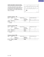 Preview for 101 page of Mercedes-Benz OM602 Service Manual