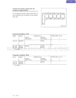 Preview for 102 page of Mercedes-Benz OM602 Service Manual