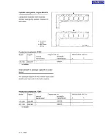 Preview for 103 page of Mercedes-Benz OM602 Service Manual