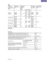 Preview for 165 page of Mercedes-Benz OM602 Service Manual