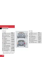 Preview for 467 page of Mercedes-Benz R 350 Operator'S Manual