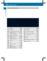 Preview for 40 page of Mercedes-Benz S 350 BlueTEC 4MATIC Operator'S Manual