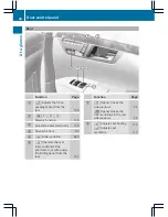 Preview for 46 page of Mercedes-Benz S 350 BlueTEC 4MATIC Operator'S Manual