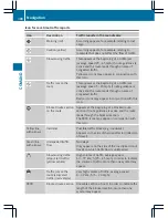 Preview for 182 page of Mercedes-Benz S 350 BlueTEC 4MATIC Operator'S Manual