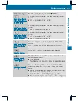 Preview for 415 page of Mercedes-Benz S 350 BlueTEC 4MATIC Operator'S Manual