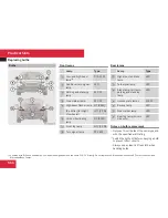 Предварительный просмотр 568 страницы Mercedes-Benz S 65 AMG Operator'S Manual