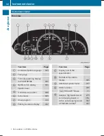 Предварительный просмотр 34 страницы Mercedes-Benz S-Class 2011 Operator'S Manual