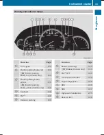 Предварительный просмотр 35 страницы Mercedes-Benz S-Class 2011 Operator'S Manual