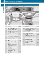 Предварительный просмотр 36 страницы Mercedes-Benz S-Class 2011 Operator'S Manual