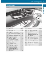 Предварительный просмотр 39 страницы Mercedes-Benz S-Class 2011 Operator'S Manual