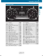 Preview for 37 page of Mercedes-Benz S-CLASS 2017 Operator'S Manual