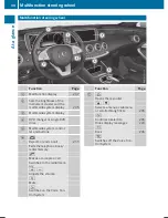 Предварительный просмотр 36 страницы Mercedes-Benz S-Class Cabriolet Operator'S Manual