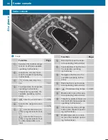 Предварительный просмотр 38 страницы Mercedes-Benz S-Class Cabriolet Operator'S Manual