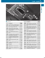 Предварительный просмотр 39 страницы Mercedes-Benz S-Class Cabriolet Operator'S Manual