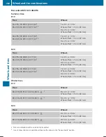 Предварительный просмотр 354 страницы Mercedes-Benz S-Class Cabriolet Operator'S Manual