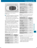 Предварительный просмотр 357 страницы Mercedes-Benz S-Class Cabriolet Operator'S Manual