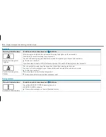 Preview for 458 page of Mercedes-Benz S-Class Coupe 2018 Operator'S Manual