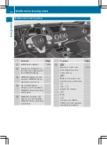 Preview for 37 page of Mercedes-Benz S-Class Coupe Owner'S Manual