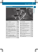 Preview for 42 page of Mercedes-Benz S-Class Coupe Owner'S Manual