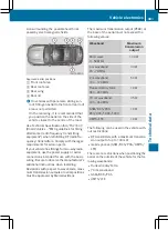 Preview for 404 page of Mercedes-Benz S-Class Coupe Owner'S Manual