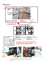 Предварительный просмотр 3 страницы Mercedes-Benz SE-A280 Installation Manual