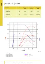 Preview for 41 page of Mercedes-Benz Series 176 Introduction Into Service Manual