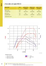 Preview for 43 page of Mercedes-Benz Series 176 Introduction Into Service Manual