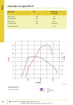 Preview for 45 page of Mercedes-Benz Series 176 Introduction Into Service Manual