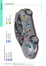 Preview for 73 page of Mercedes-Benz Series 176 Introduction Into Service Manual