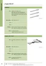 Preview for 95 page of Mercedes-Benz Series 176 Introduction Into Service Manual