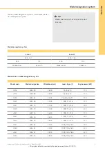 Предварительный просмотр 6 страницы Mercedes-Benz Series 405 Introduction Into Service Manual