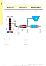 Предварительный просмотр 25 страницы Mercedes-Benz Series 405 Introduction Into Service Manual