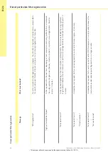 Предварительный просмотр 29 страницы Mercedes-Benz Series 405 Introduction Into Service Manual