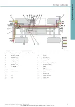 Предварительный просмотр 46 страницы Mercedes-Benz Series 405 Introduction Into Service Manual