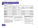 Preview for 309 page of Mercedes-Benz SL 2008 Owner'S Manual