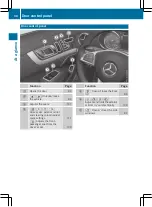 Предварительный просмотр 41 страницы Mercedes-Benz SL 2015 Owner'S Manual