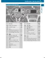 Preview for 45 page of Mercedes-Benz SL 400 Operator'S Manual